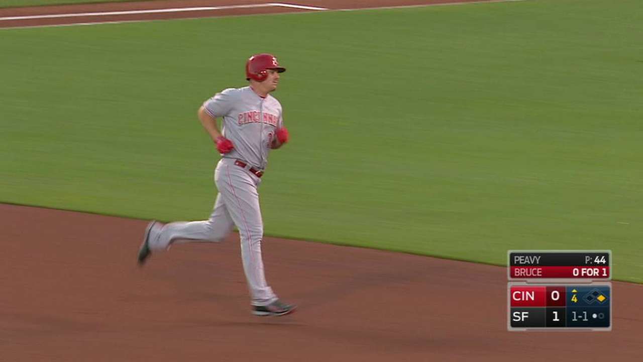 Bruce's homer stands