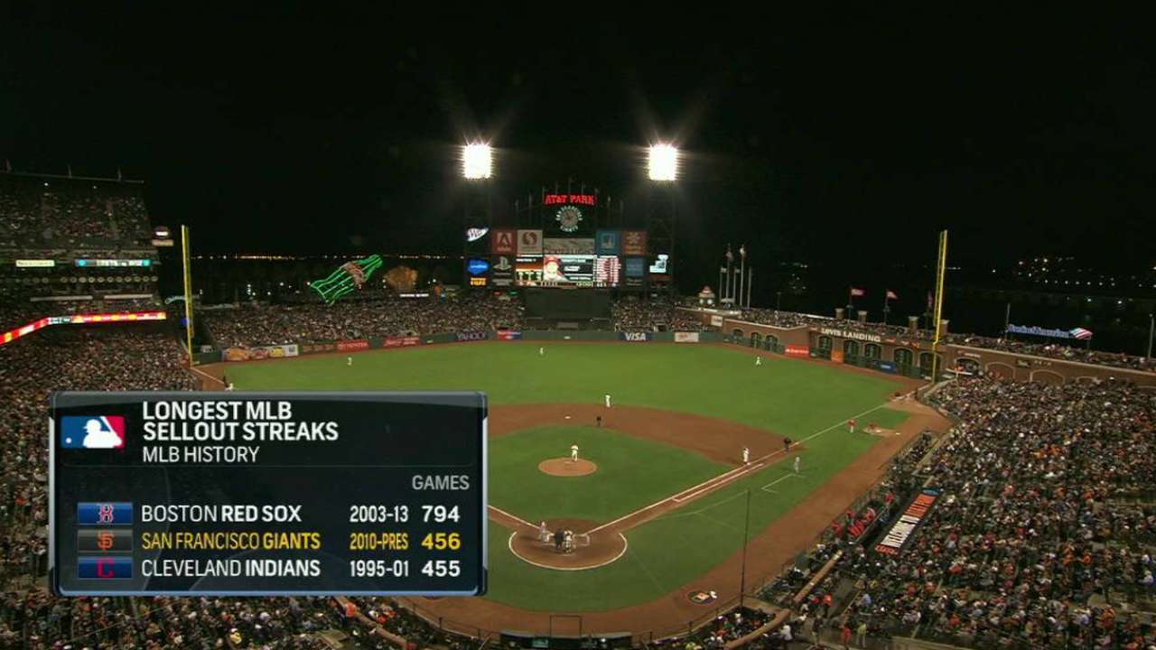 Giants claim second-longest sellout streak