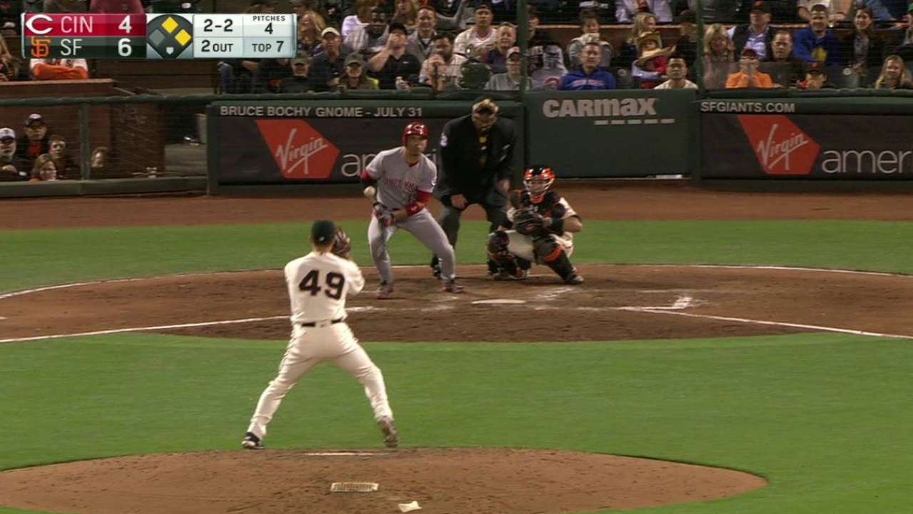 Lopez escapes trouble
