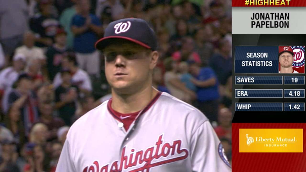 10 potential bullpen upgrades for Nationals