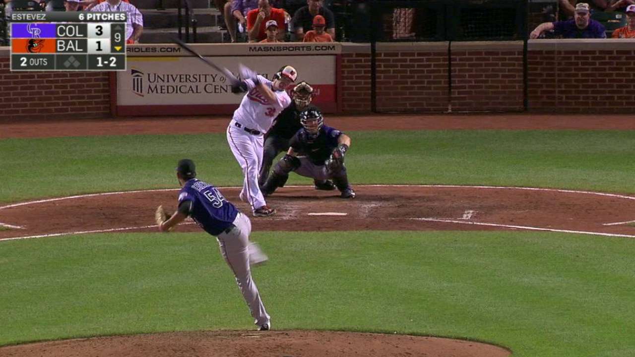 Estevez earns the save