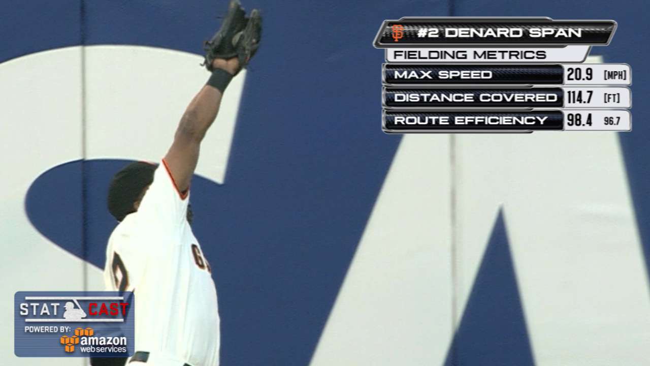 Statcast: Span crashes into wall