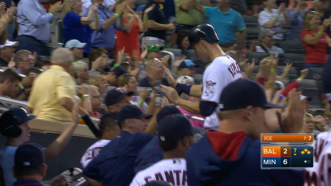Kepler, Grossman rally Twins past O's in 7th