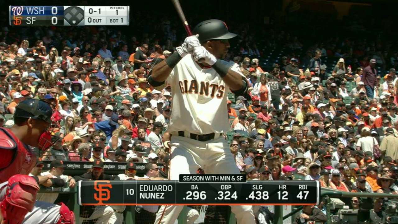 Newcomer Nunez provides quick jolt for Giants