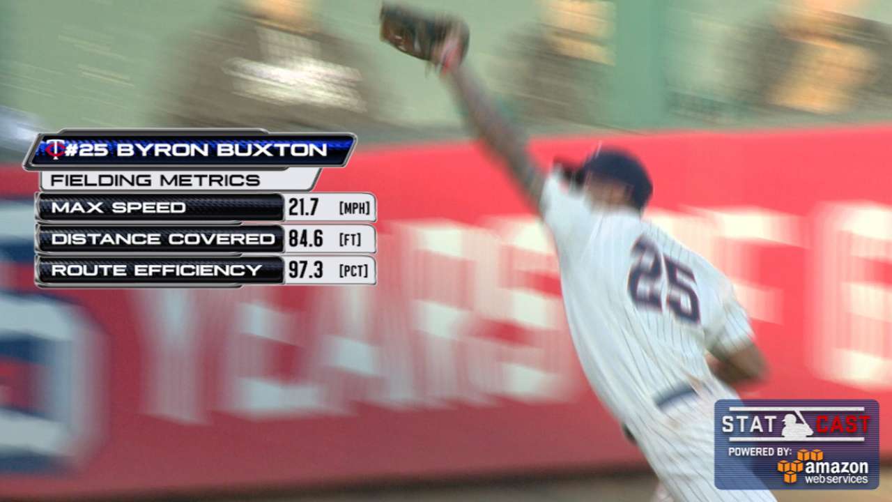 Statcast: Buxton's running grab