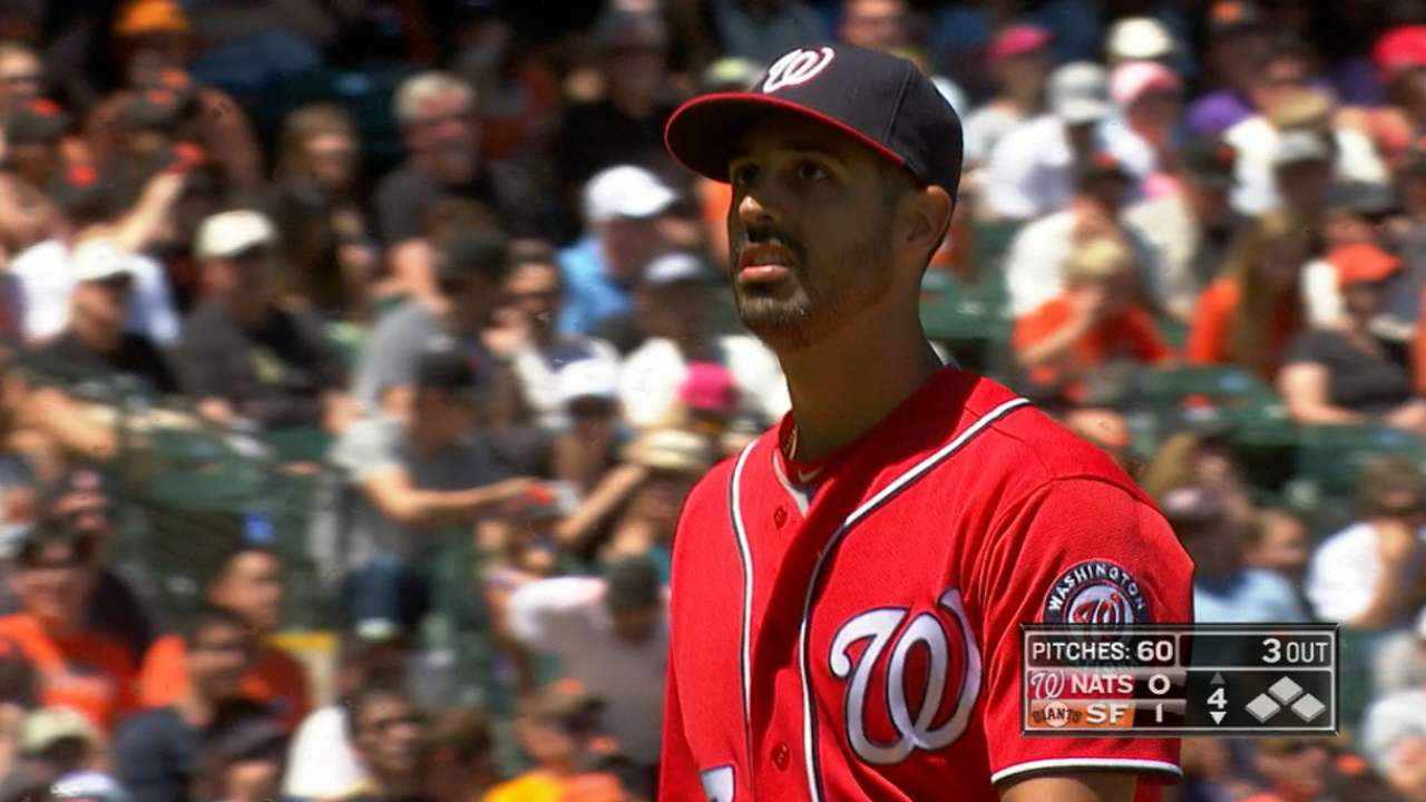 Gonzalez's solid start