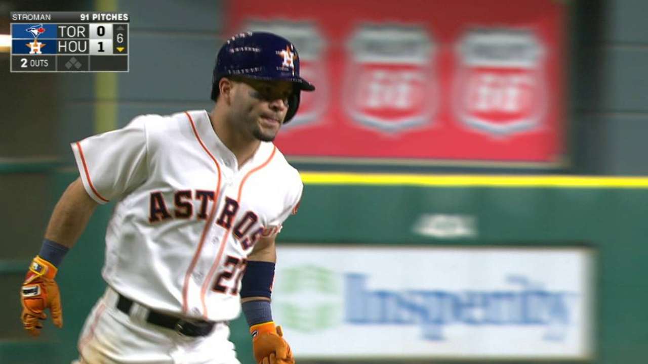 Altuve, Stanton, Kipnis set to open weekend hot