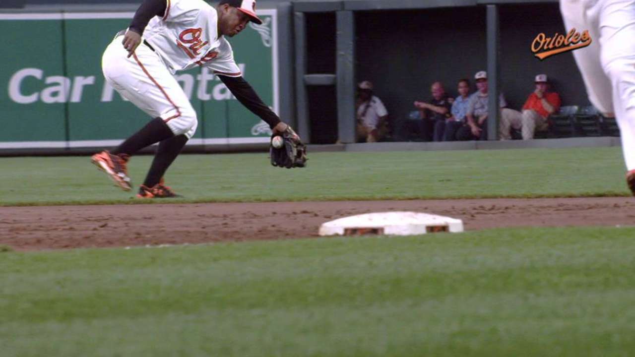 Schoop's diligence paying off every day
