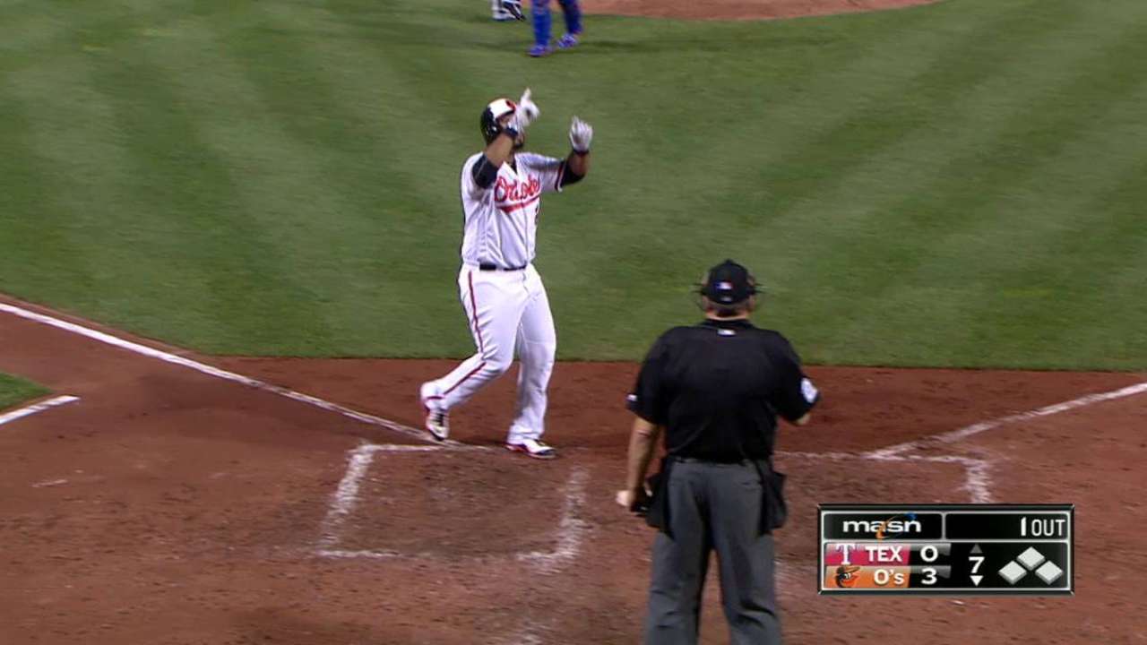 Orioles superan a Rangers detrás de Bundy, jonrones de Alvarez