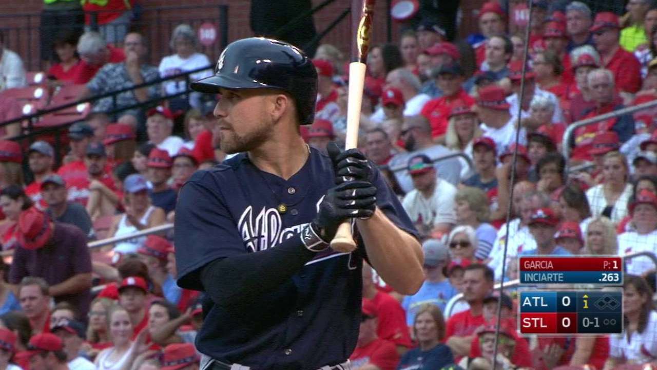 Inciarte extends hitting streak