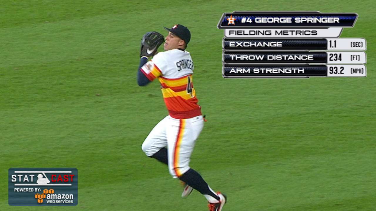 Statcast: Springer throws home