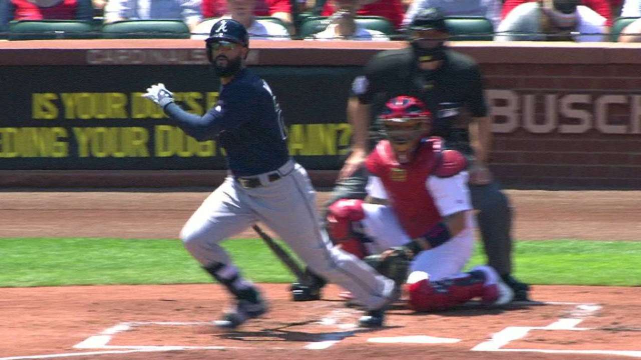 'Hungry' Braves offense starting to click