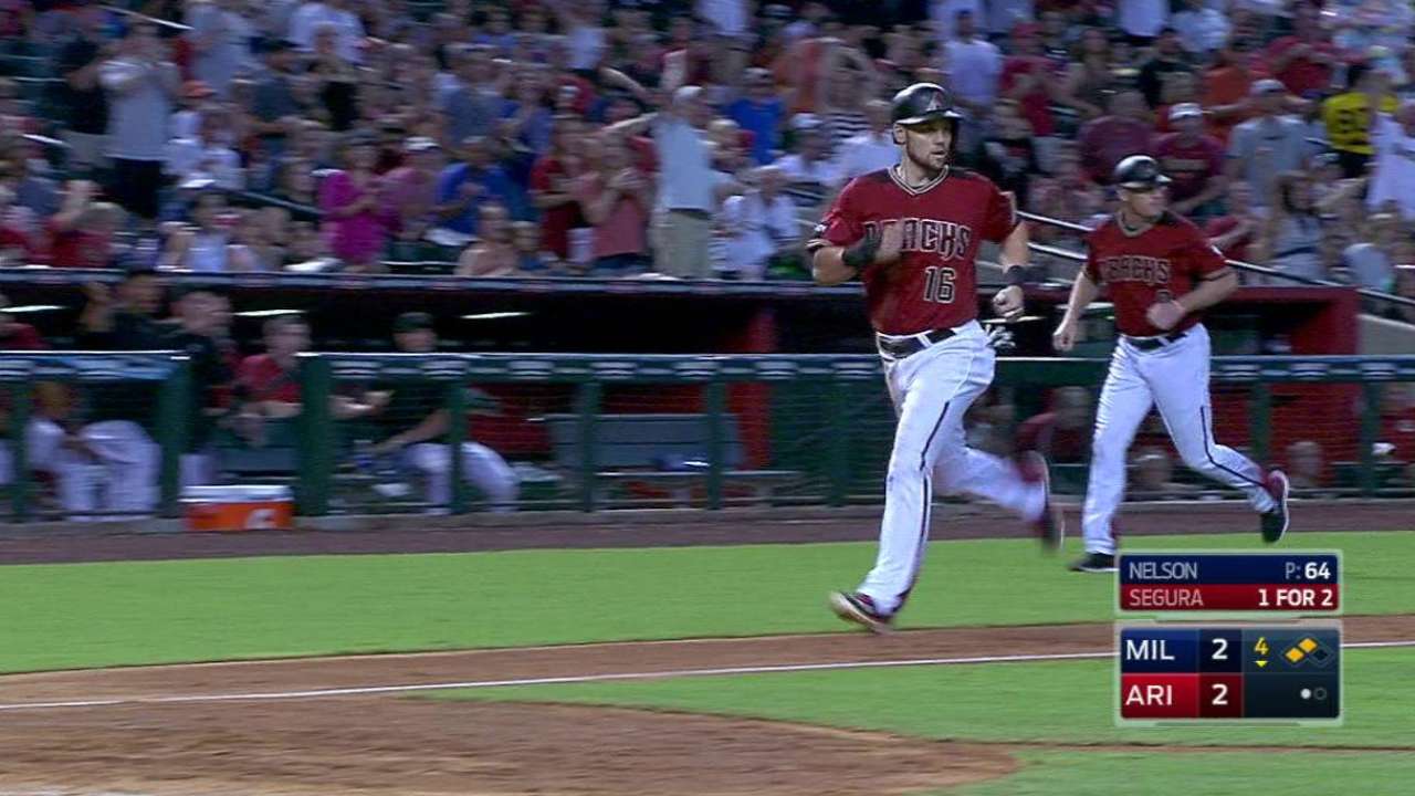 Owings scores on an error