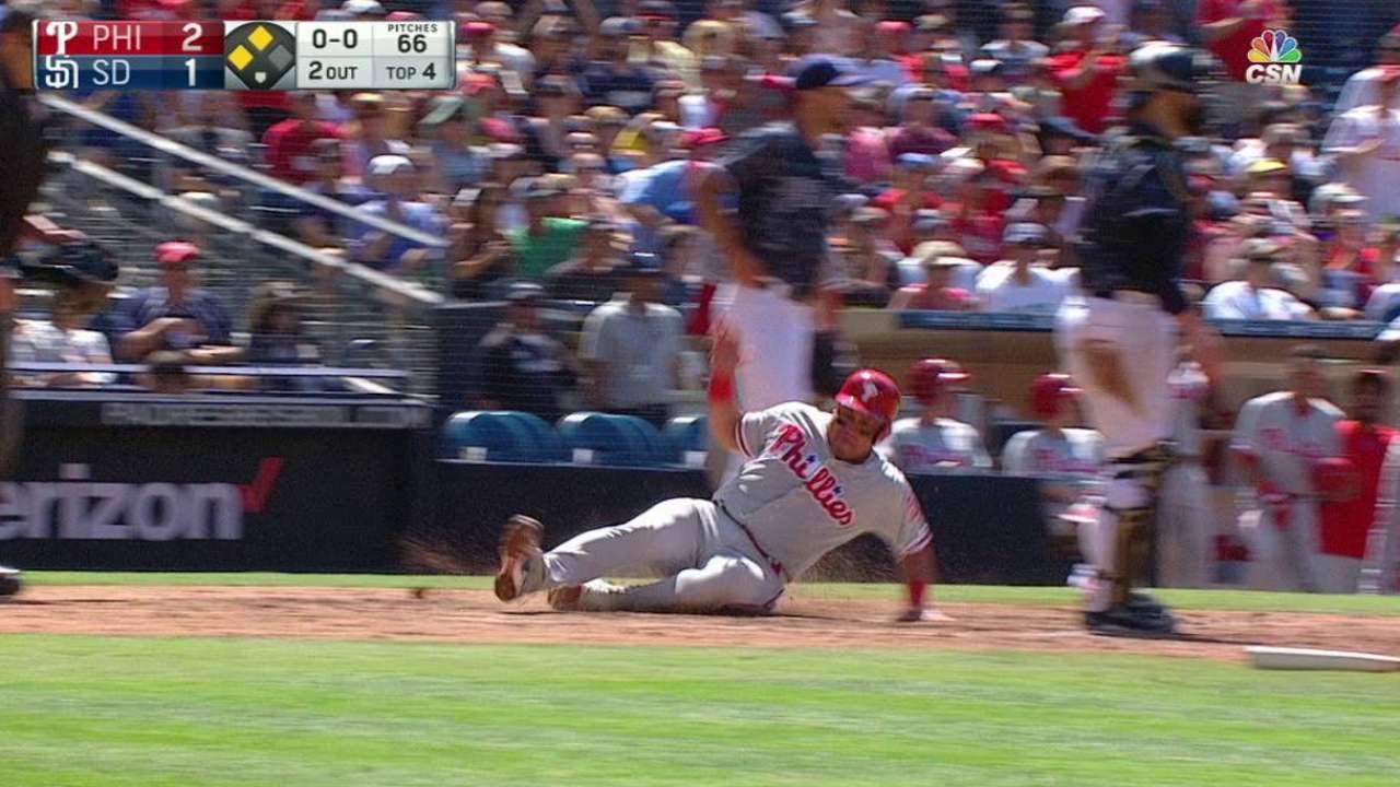 Ruiz scores on an error