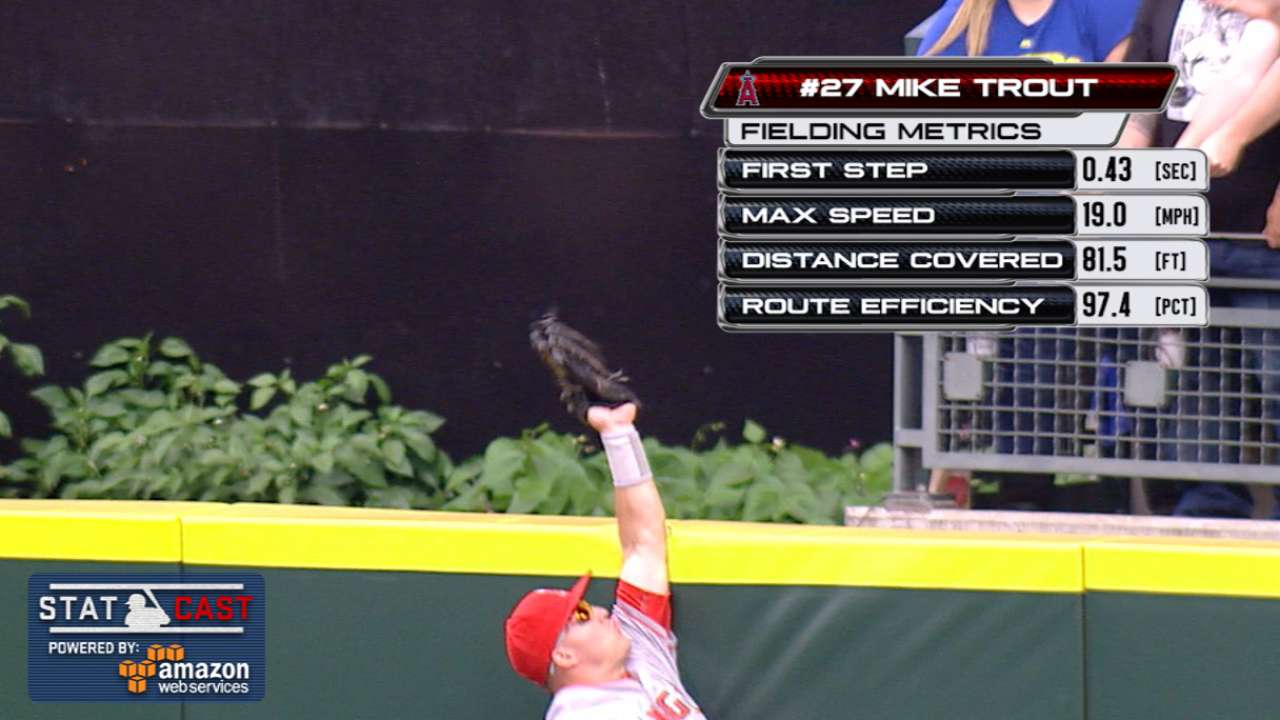 Statcast: Trout robs grand slam