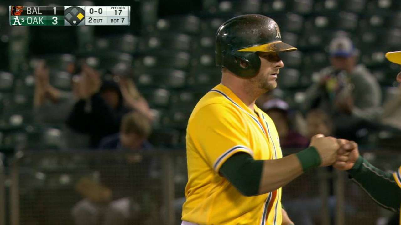 Vogt's RBI single