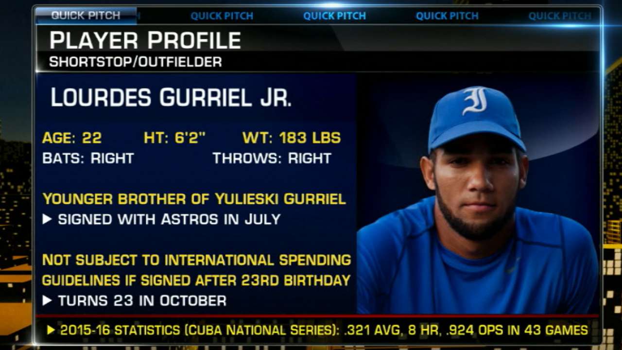 Younger Gurriel declared free agent by MLB