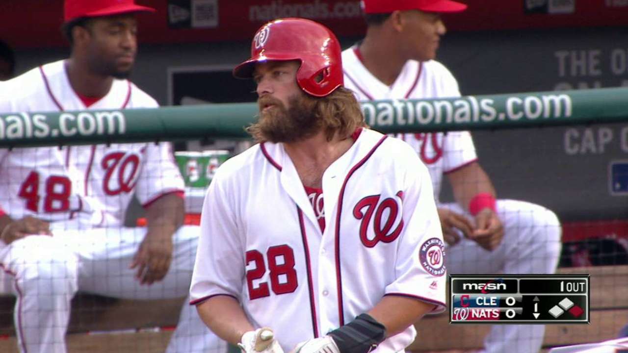 Werth's on-base streak up to 39 straight after walk