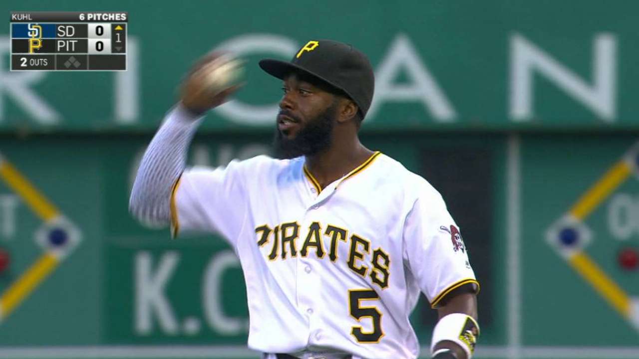 Rodriguez starts double play