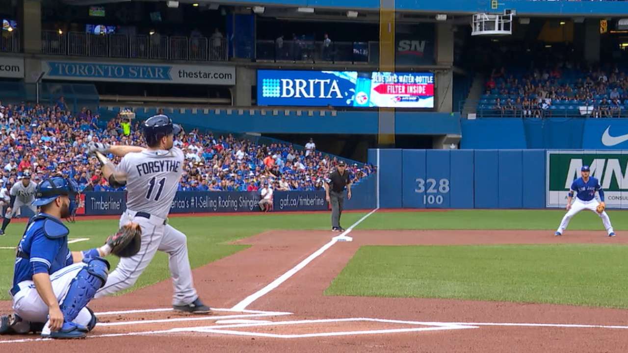 Forsythe tormenting Blue Jays' pitchers