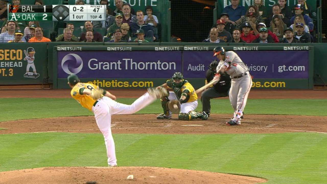 Neal fans Machado in the 4th