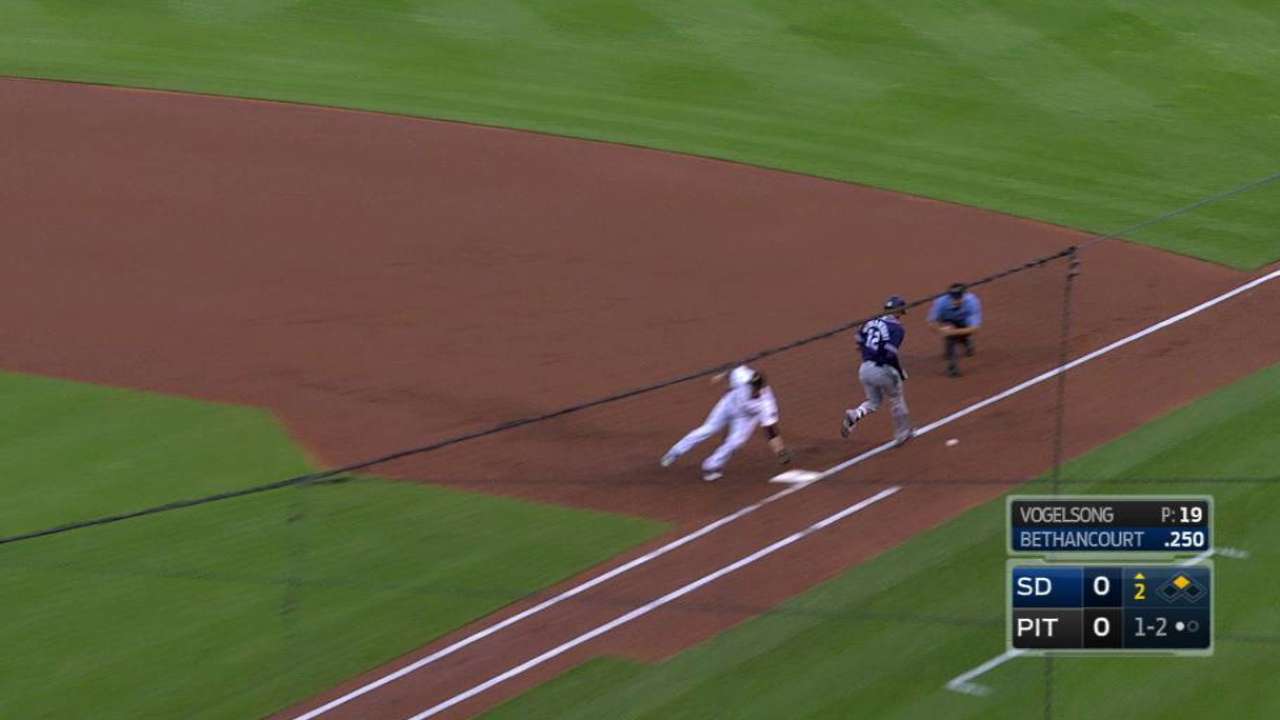 Blash scores on error