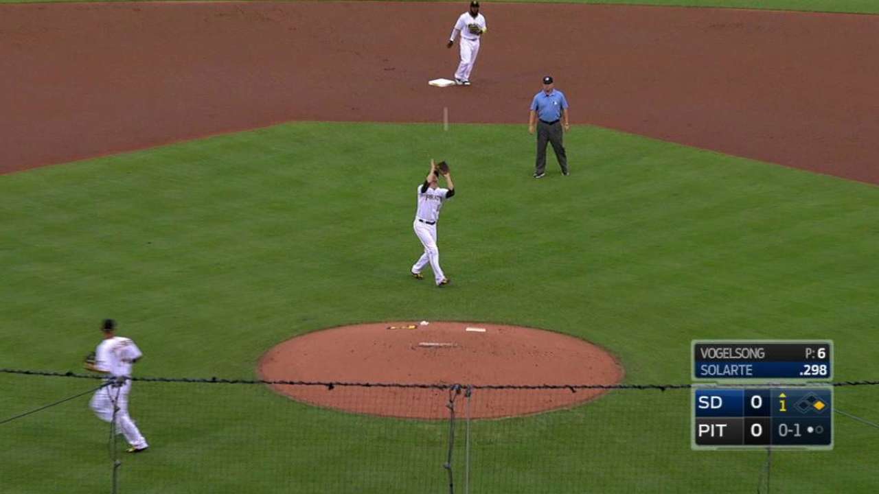Solarte hits popup in 1st