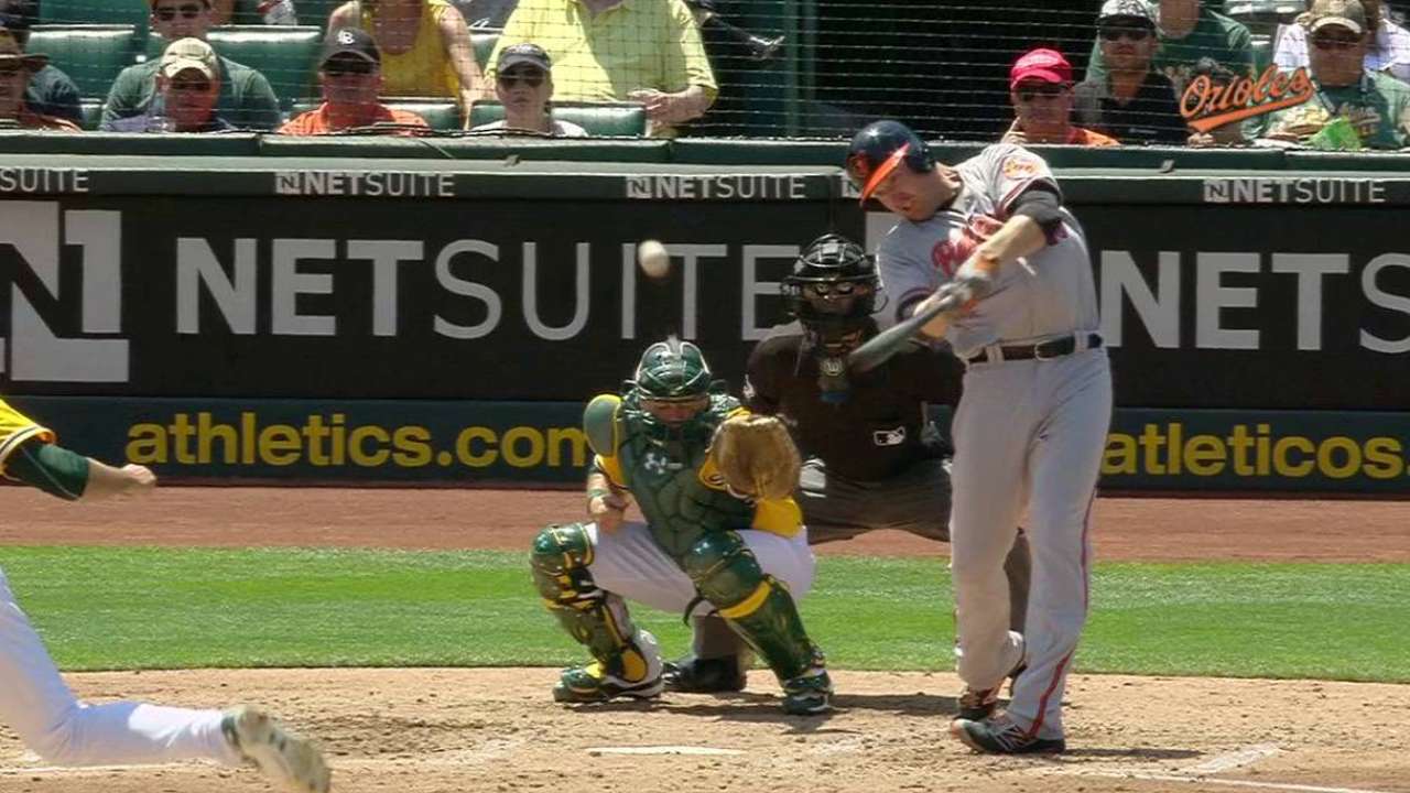 Trumbo's RBI single