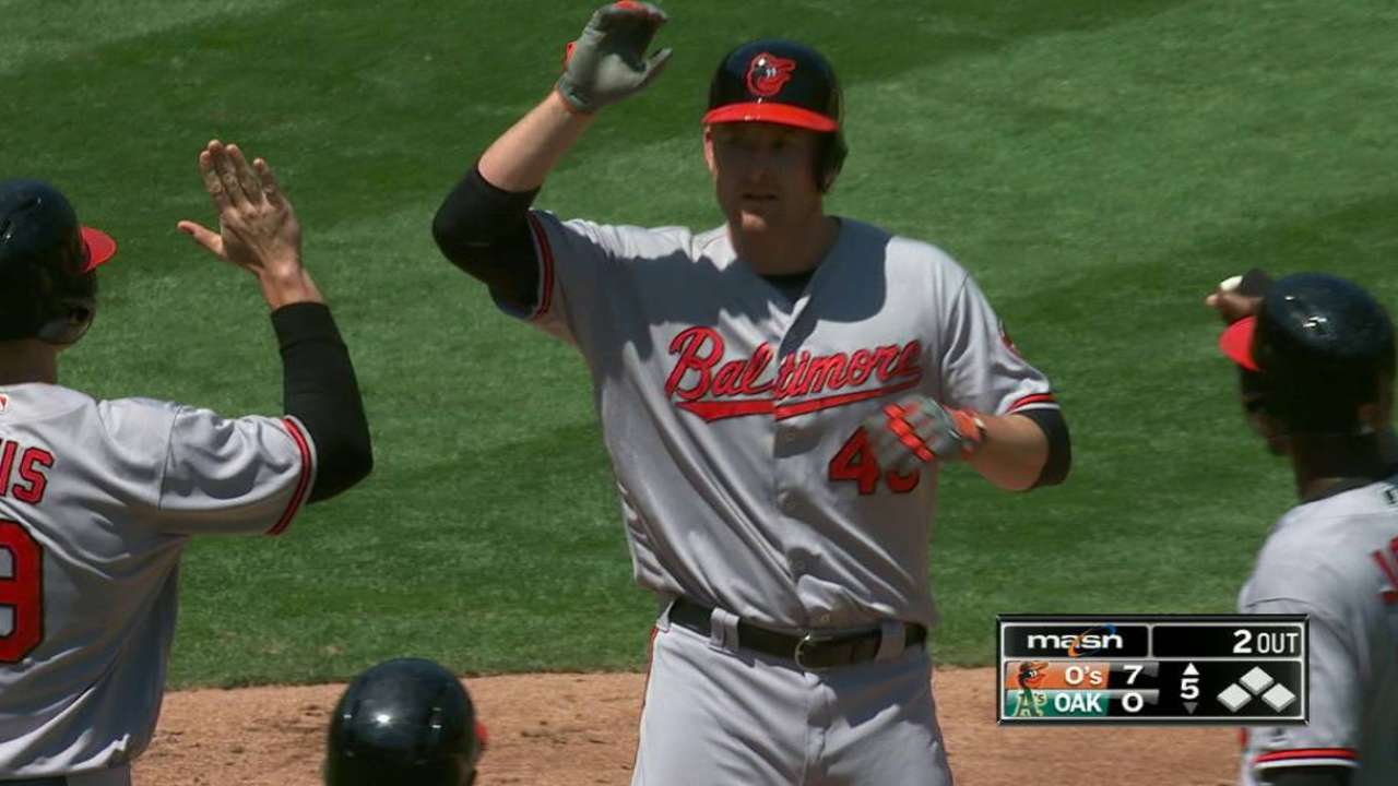 Trumbo slams door on slump, hits MLB-best 32nd
