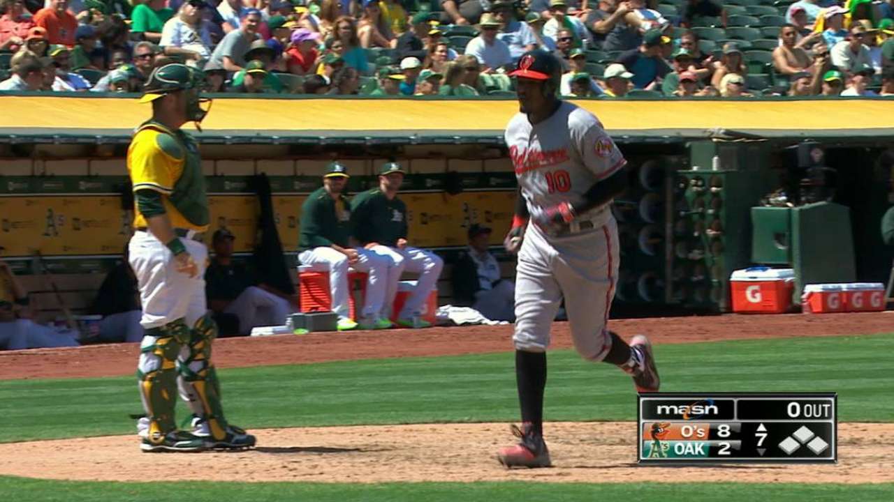 O's bust out in Oakland, hold on for Tillman's 15th