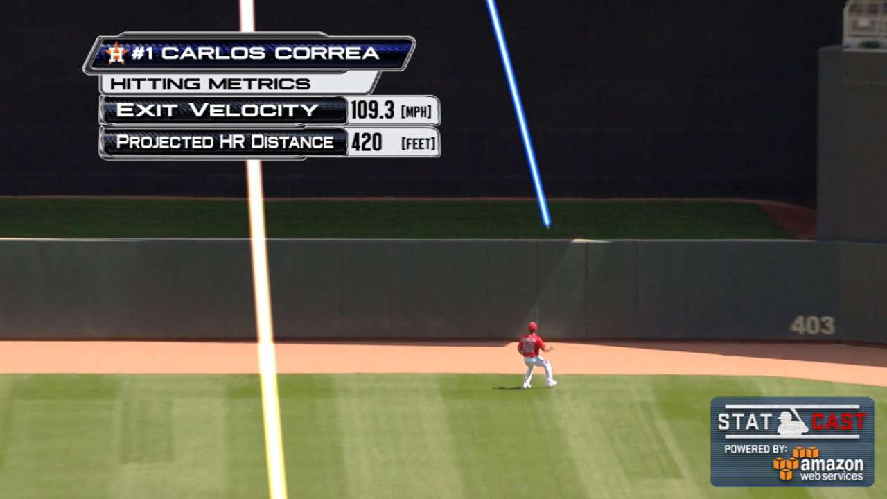 Bats carry Astros again in Game 2 victory