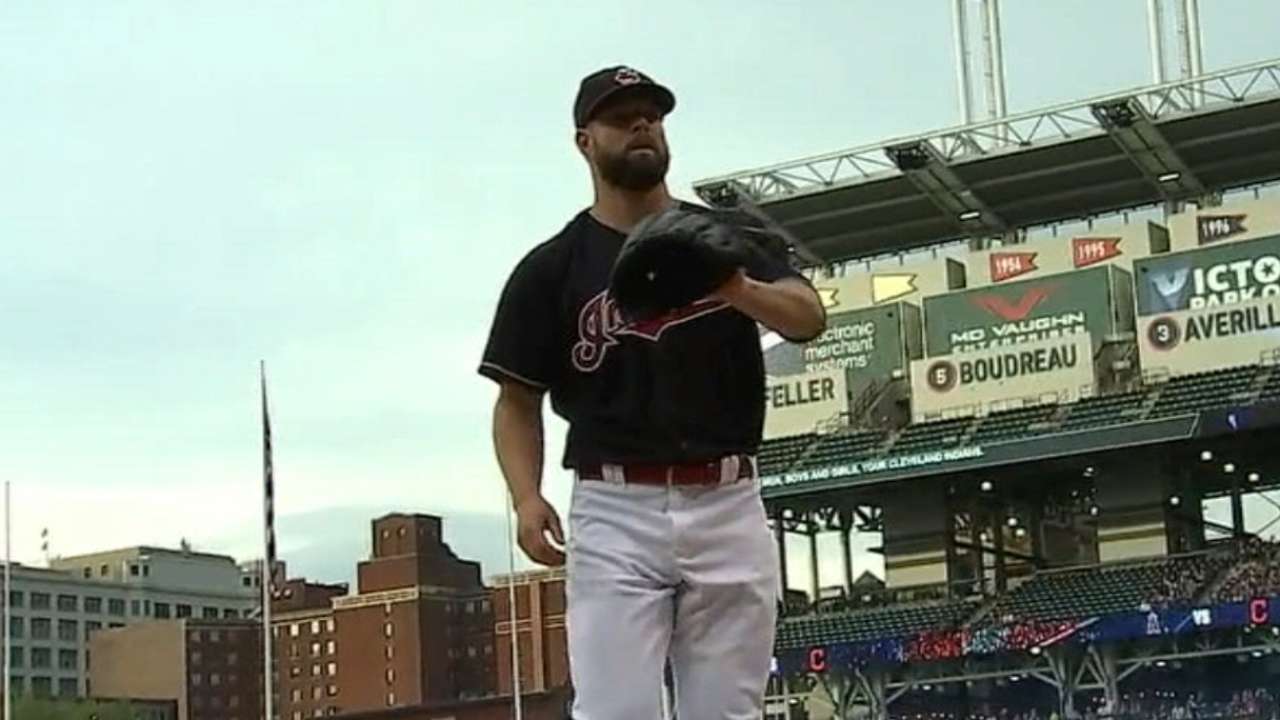 Kluber's quality start
