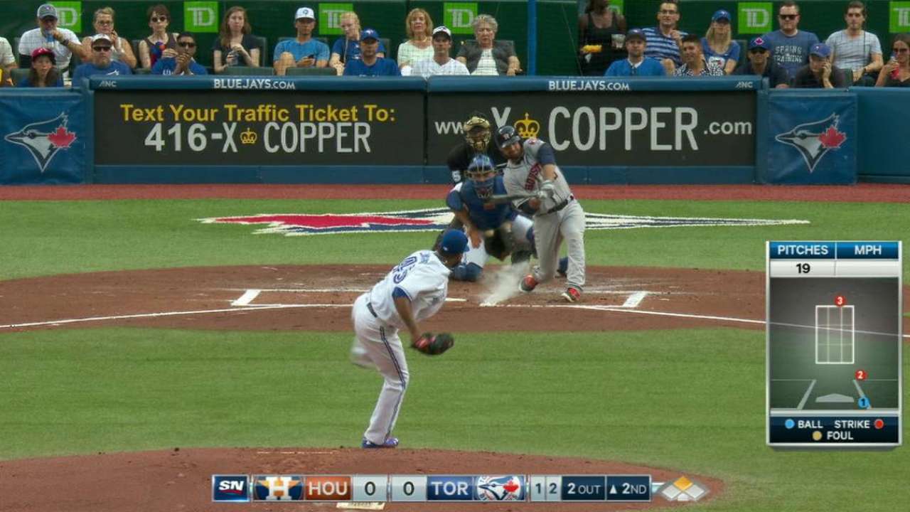 Liriano strikes out White