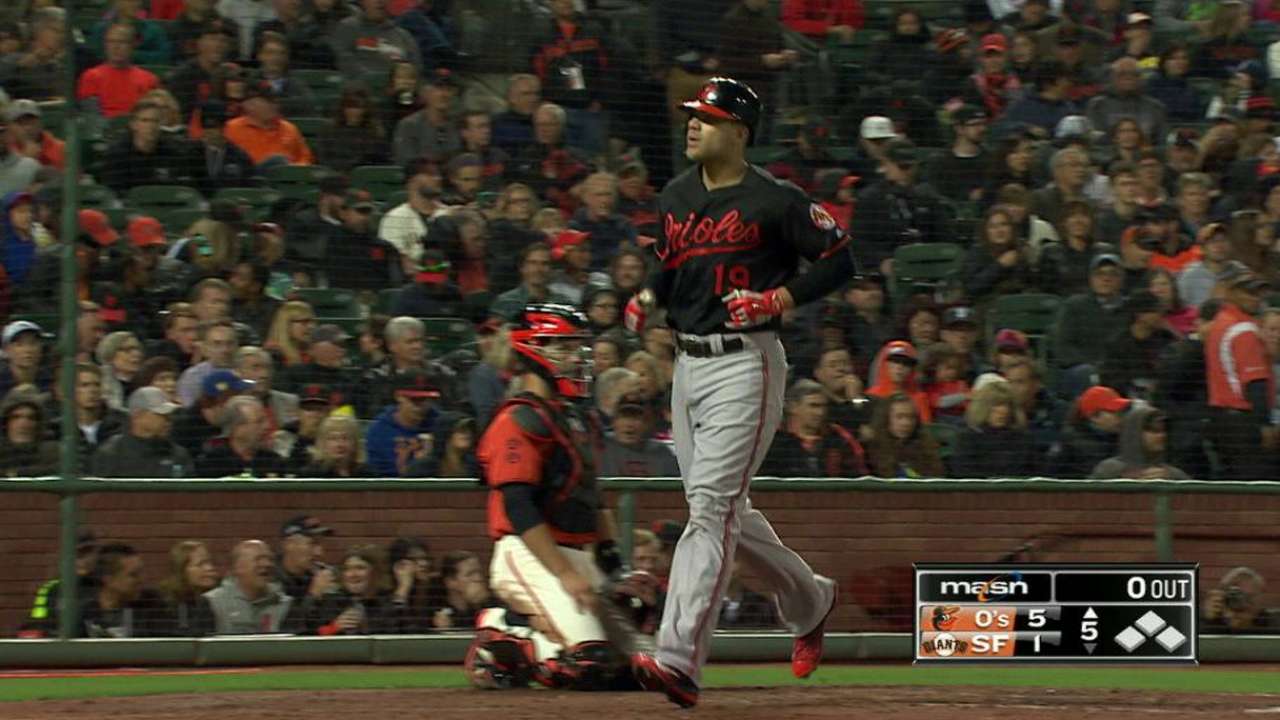Orioles' early offense plenty to beat Giants