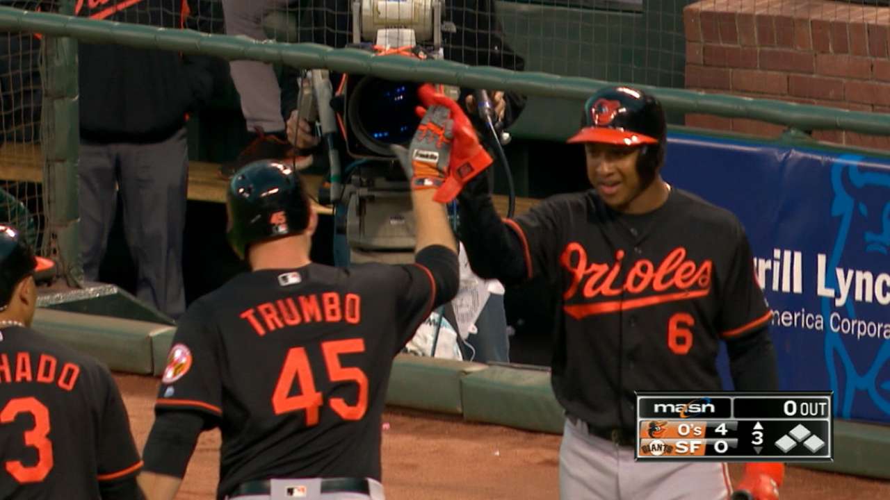 Trumbo solves Cain with mammoth homer