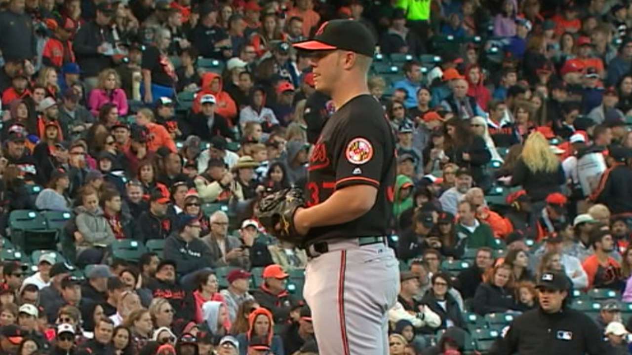 Bundy's strong outing