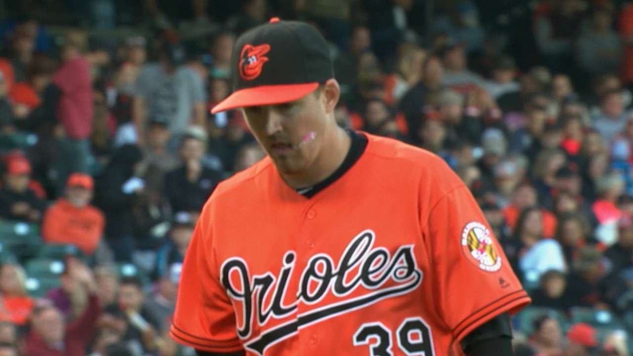 Gausman's nine strikeouts
