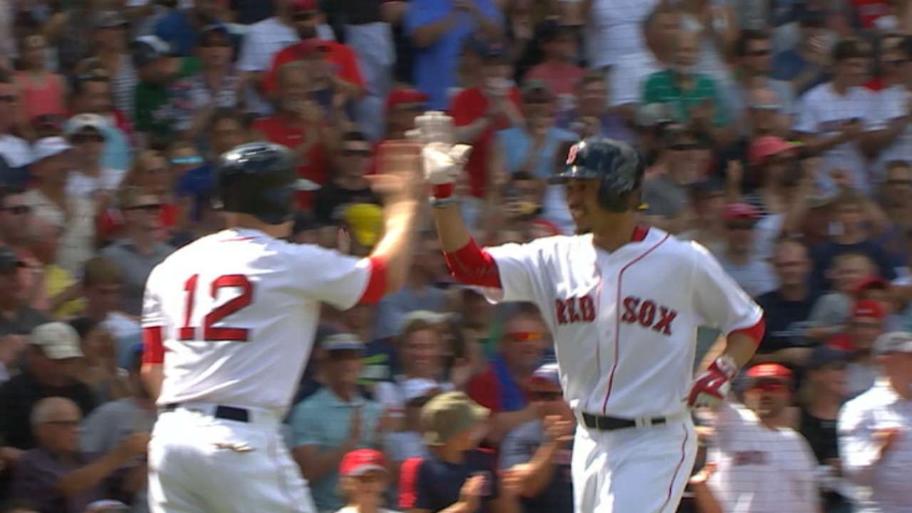 Red Sox plate seven in the 2nd