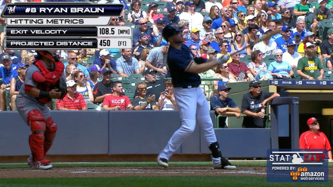 Statcast: Braun's 450-foot homer