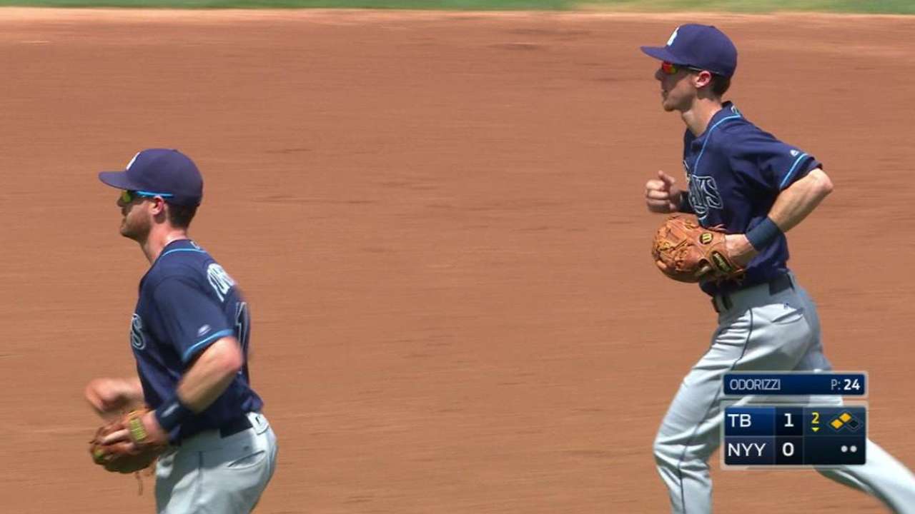 Forsythe, Duffy sidelined with minor injuries
