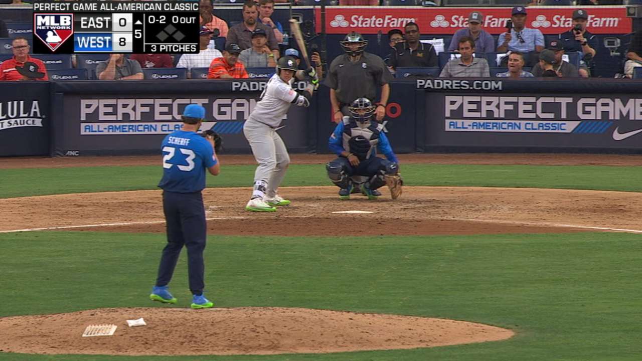 Scherff's two strikeouts