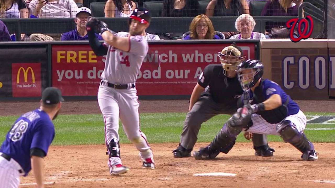 Harper's big hit saves Max as Nats nip Rox