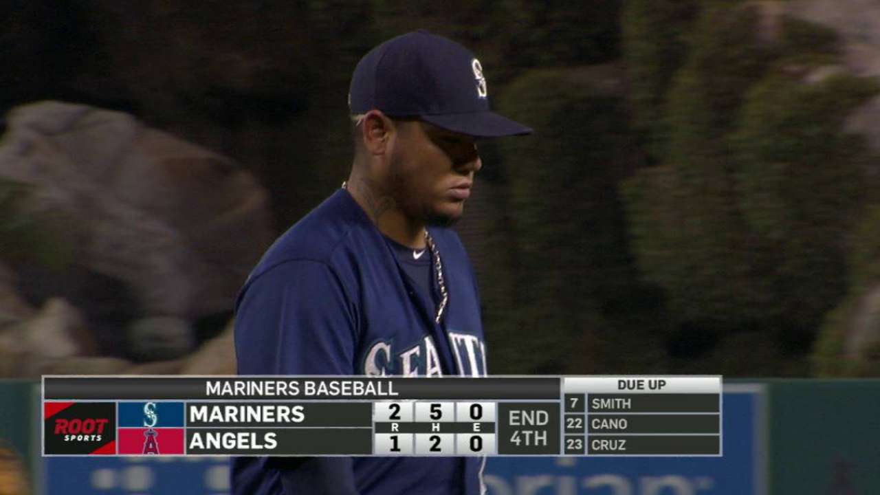 Felix has most K's vs. Angels