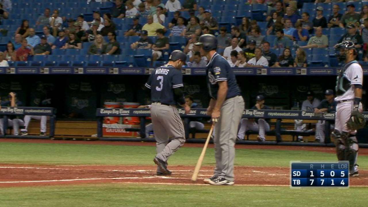 Ramirez drives in Norris on walk