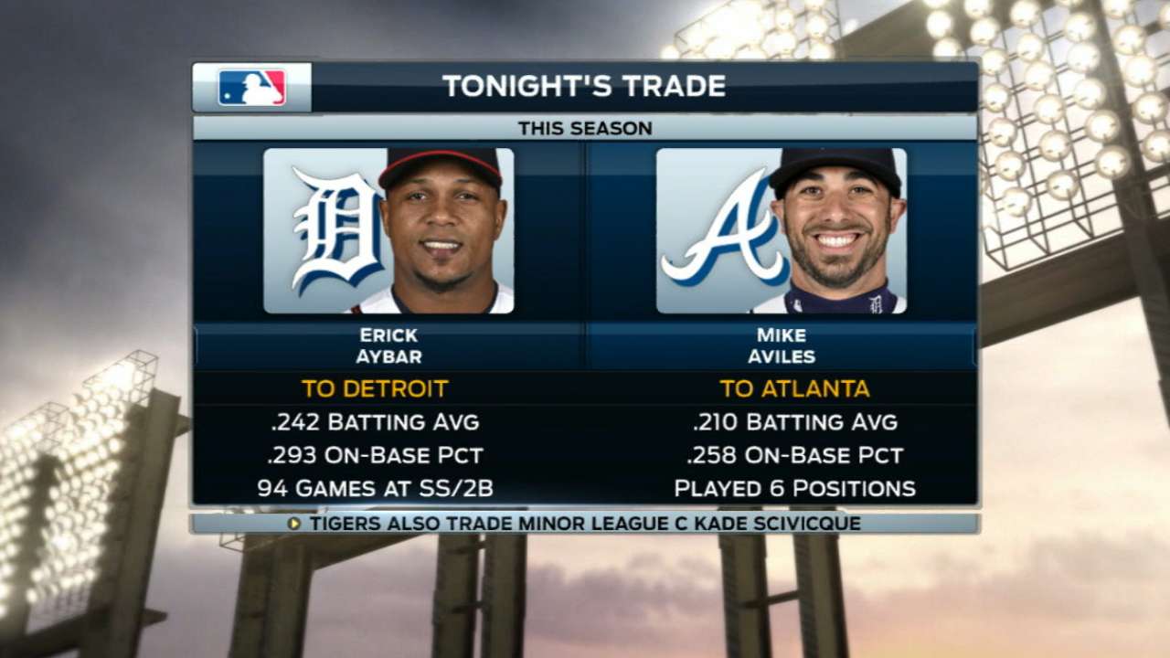 Broadcasters on acquiring Aybar