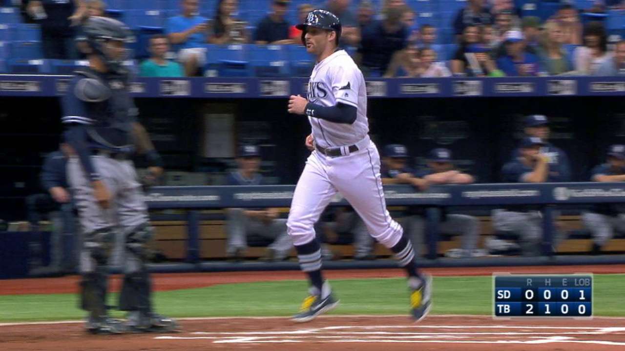 Miller's blast lifts Archer past Padres in shutout