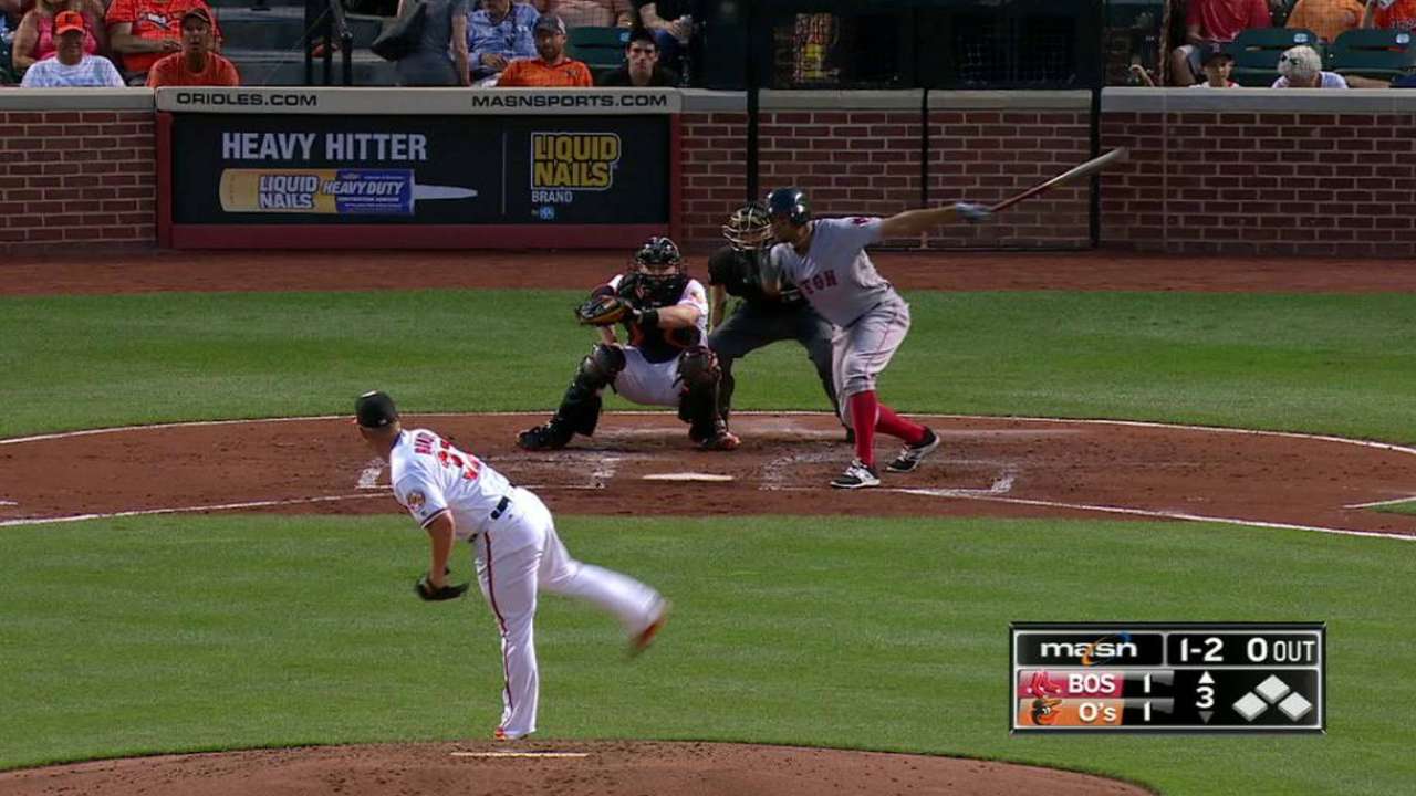 Bundy struggles with command in loss