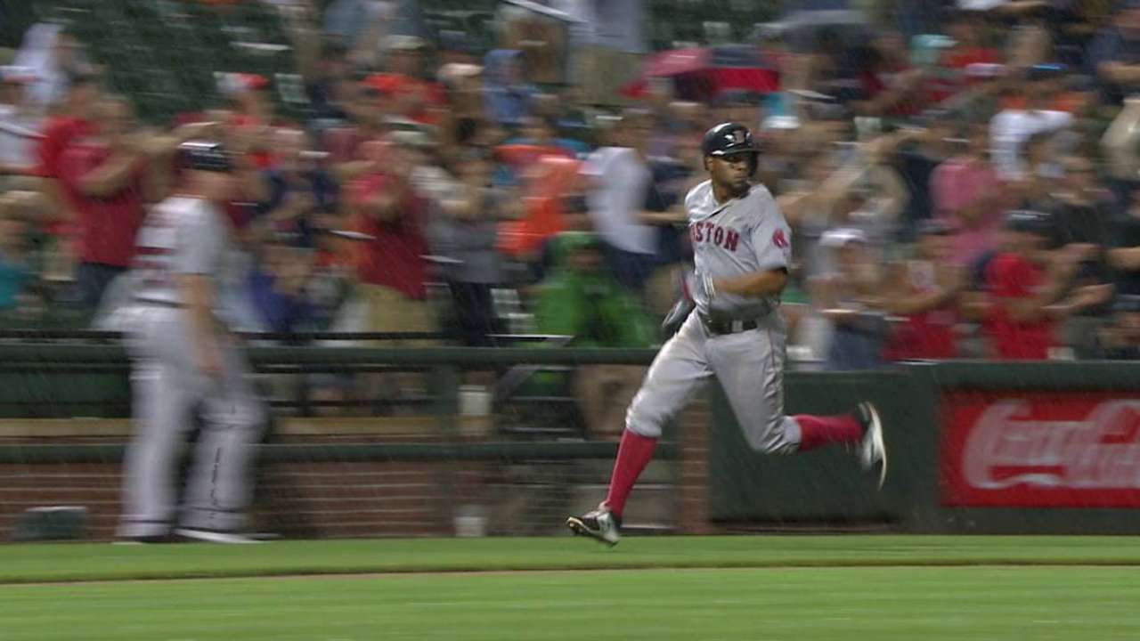 Ortiz's RBI double