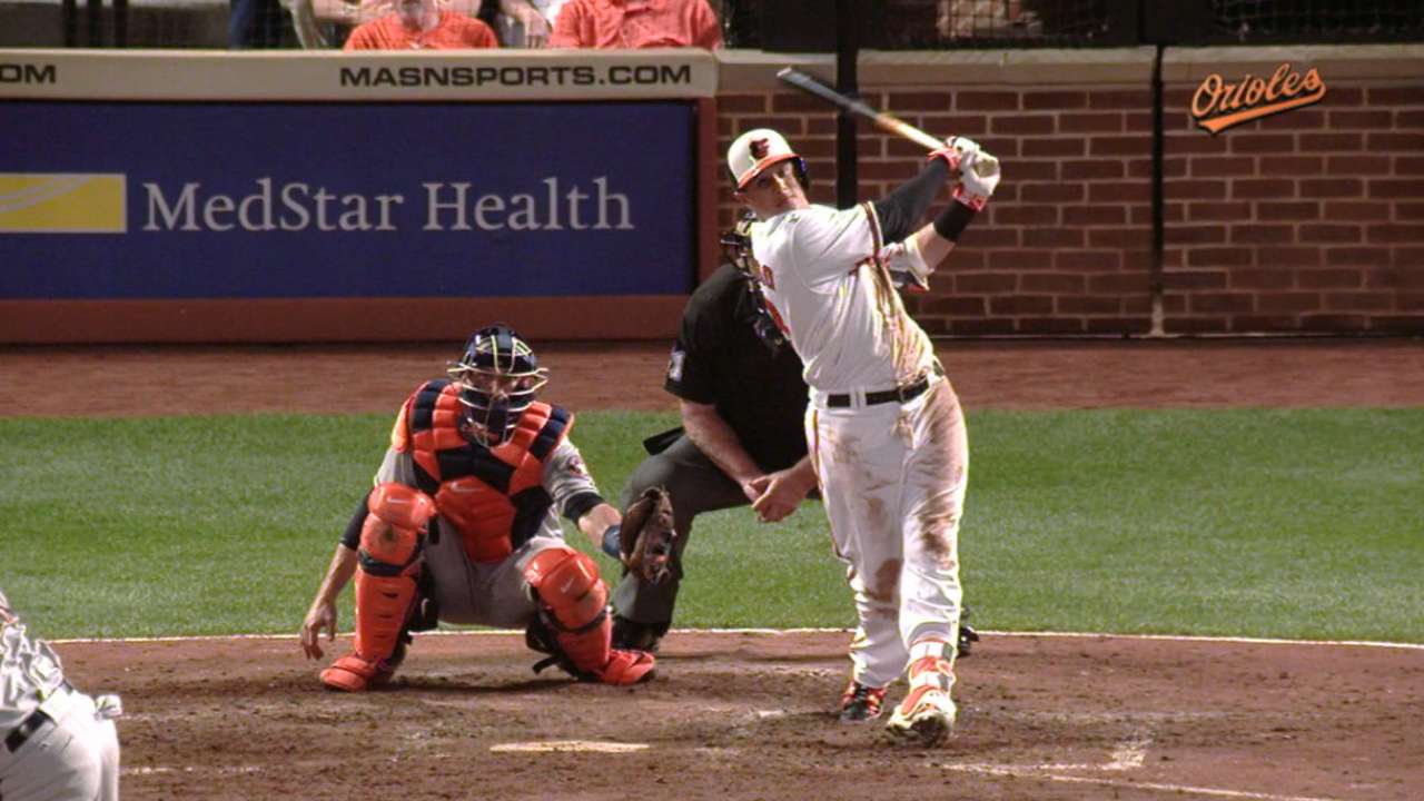 O's ride 6 HRs back into 2nd-place tie in East