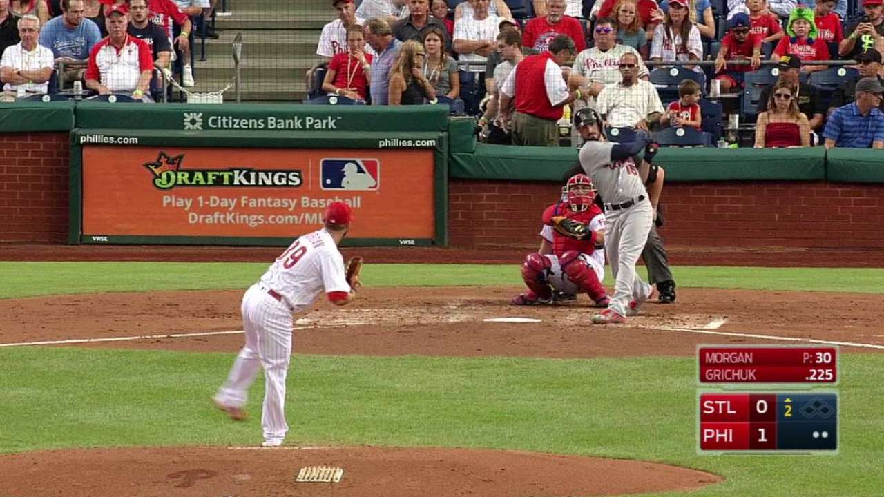 Grichuk's solo home run